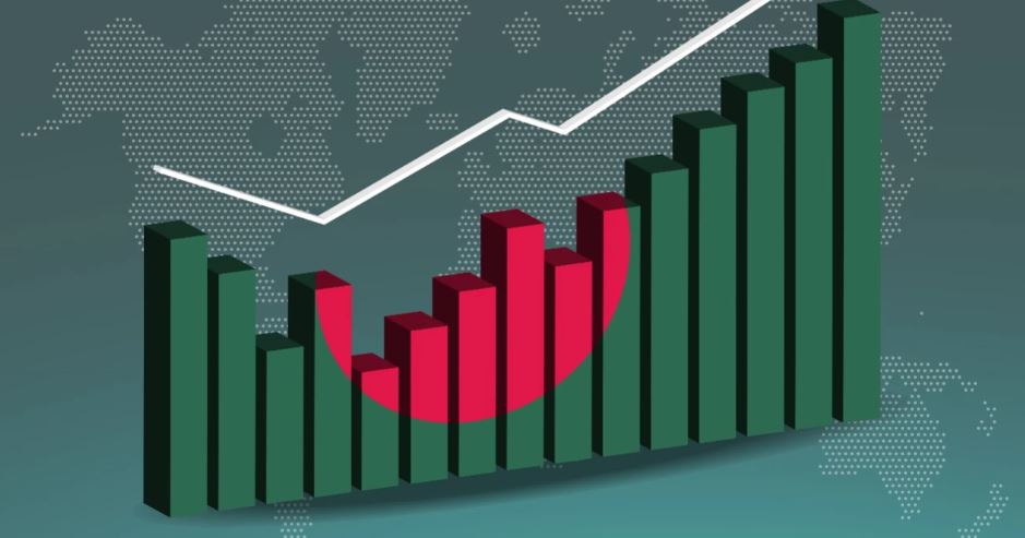 Latest ADB report predicts a better year for Bangladesh in FY2024