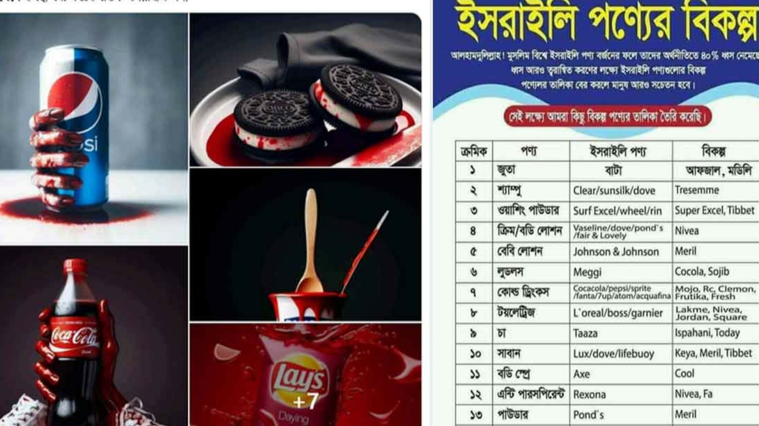 পেপসি, কোকাকোলা কি আসলেই ইসরাইলি পণ্য?