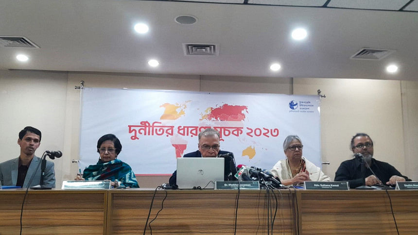 Bangladesh has worst performance in Corruption Perceptions Index 2023: TIB