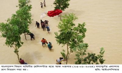 বন্যাকবলিত এলাকায় বিমান বাহিনীর ত্রাণ বিতরণ