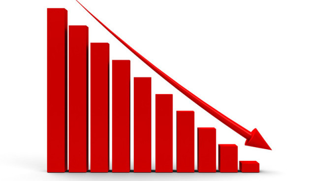 Capital markets collapse after record fines