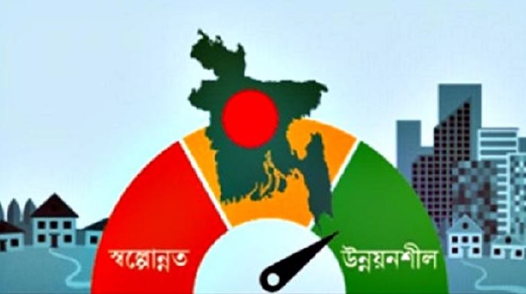 Bangladesh considers delaying LDC graduation amid economic concerns