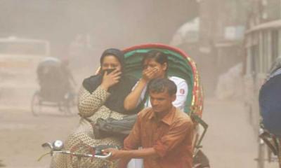 Unhealthy air grips Dhaka, ranks second globally
