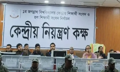 Results from 8 polling centres announced: tight race for VP in JnUCSU election