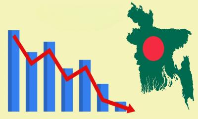 ADB forecasts possible slowdown in Bangladesh’s GDP growth this year