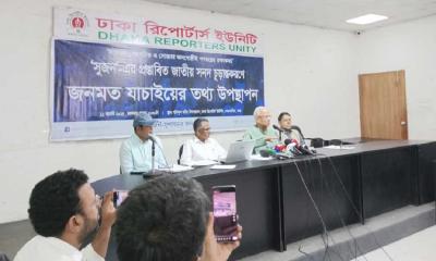 Survey shows 90% support for changing state principles of Bangladesh