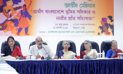 Violence against women reaches highest level in past 17 years: Titumir