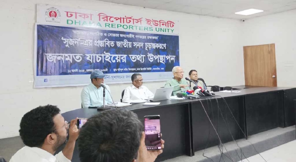 Survey shows 90% support for changing state principles of Bangladesh