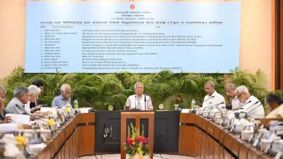 ECNEC approves 18 projects worth Tk 16,0032 crore