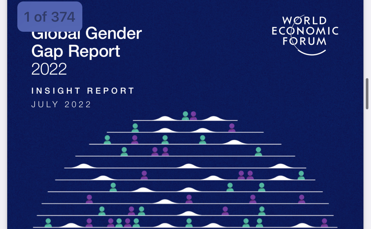 Gender Gap Index: Bangladesh ranks 71st outmastering South Asian neighbours